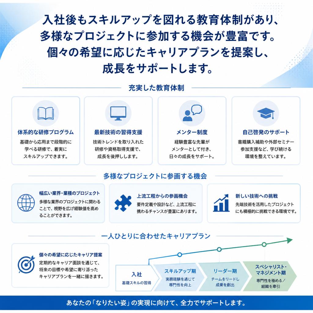 経験者歓迎！成長を支援する教育体制